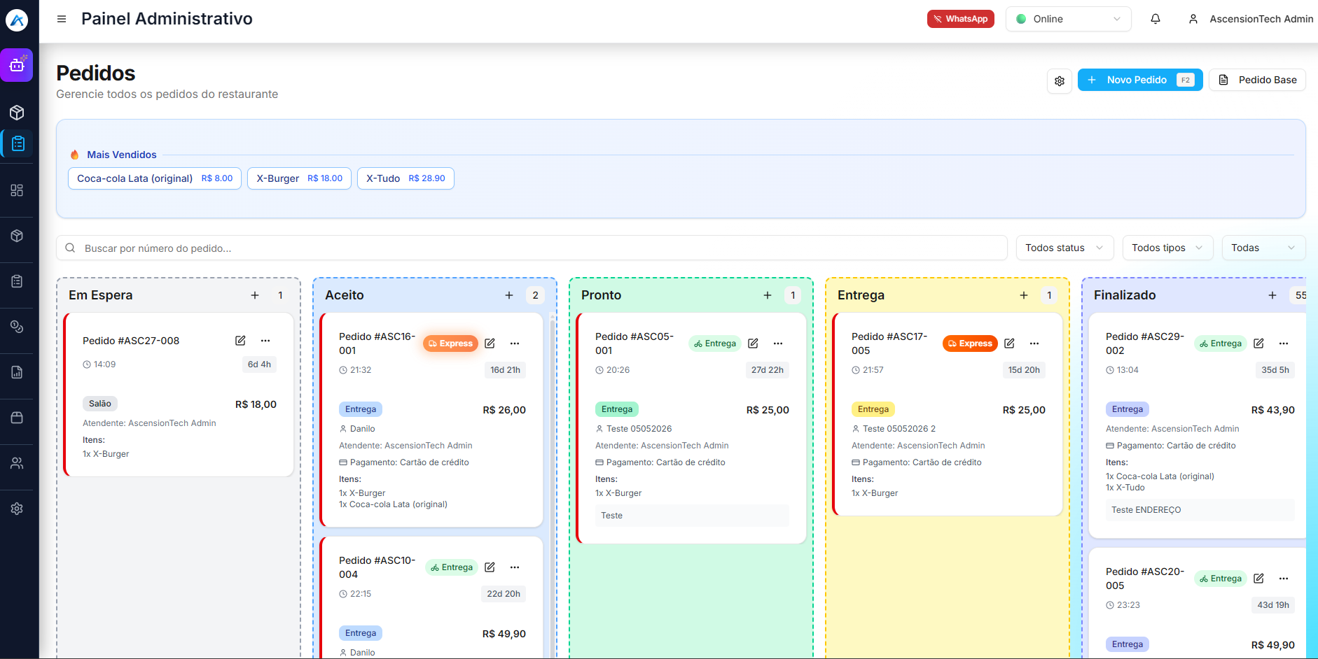 Dashboard Eat Express - Sistema de Gestão em Tempo Real