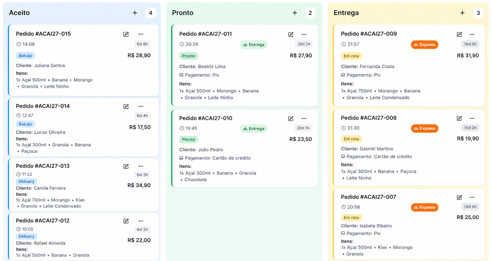 Sistema Kanban Eat Express - Gestão Visual de Pedidos